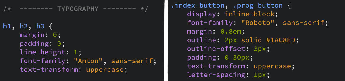 Examples of the use of shorthand coding by joining classes together